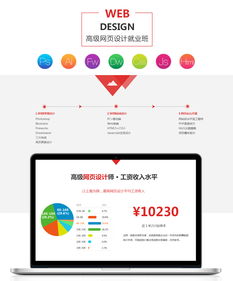 上海高级网页设计就业辅导班